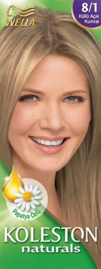 Koleston Naturals 8.1 Açık Küllü Kumral