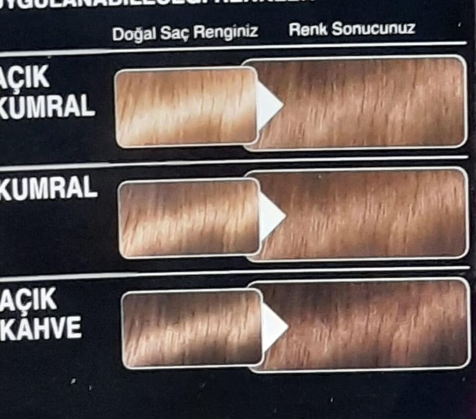 Syoss Saç Boyası 6.1 Acı Kumral