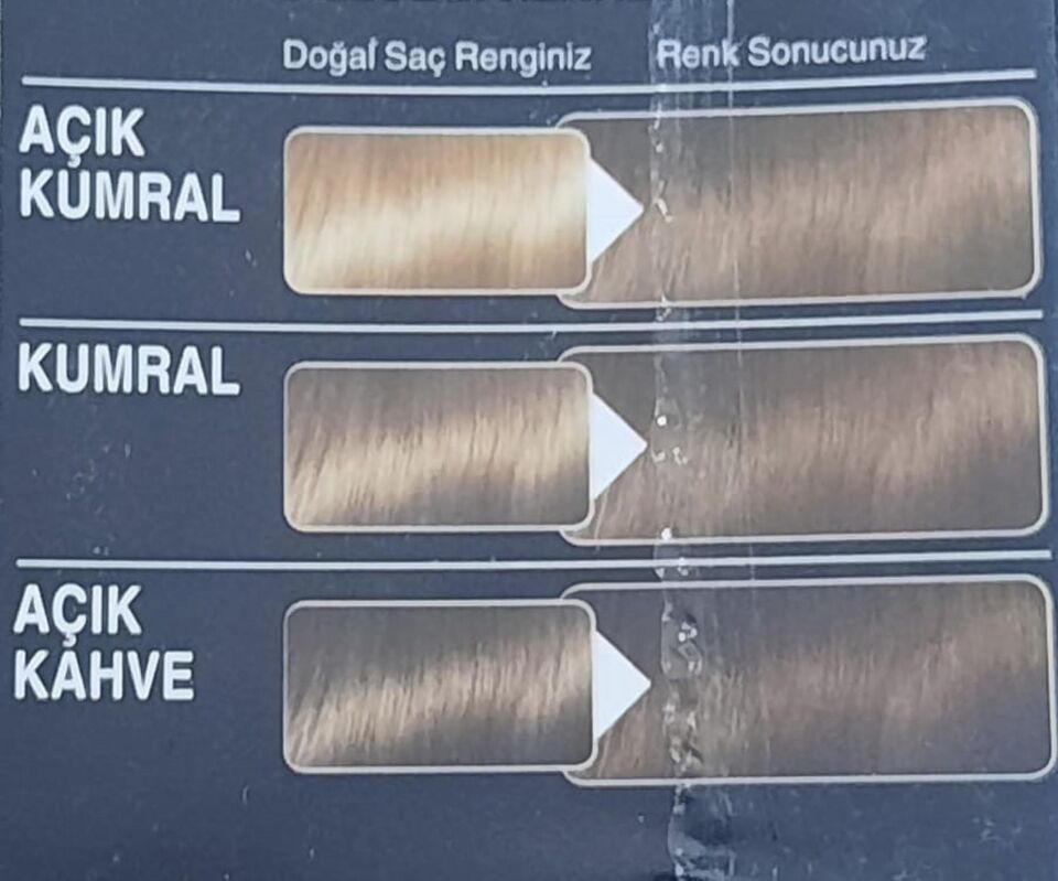 Syoss Saç Boyası 6.1 Acı Kumral