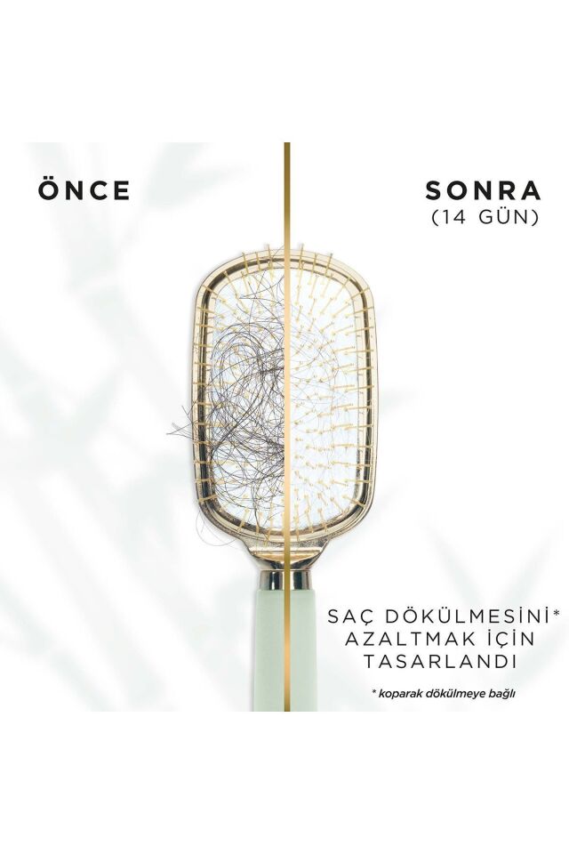 Pantene 7/24 PRO-V Miracles Uzun ve Güçlü Yeniden Yapılandırıcı Durulanmayan Serum Krem,  Proteinli 300 Ml