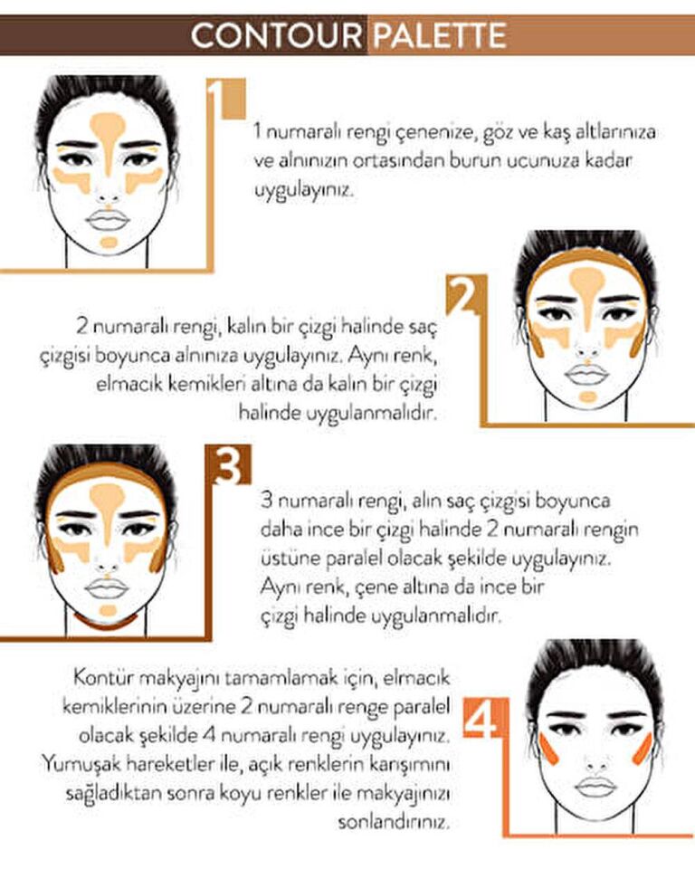 Flormar Kontür Paleti Contour Palette Medium Deep