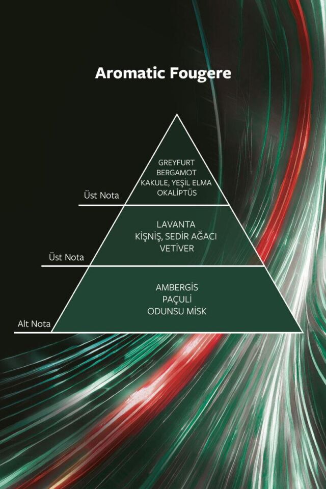 Snob AfterDARK Set 100 ml Edt + 150 ml Deodorant 1-MILL