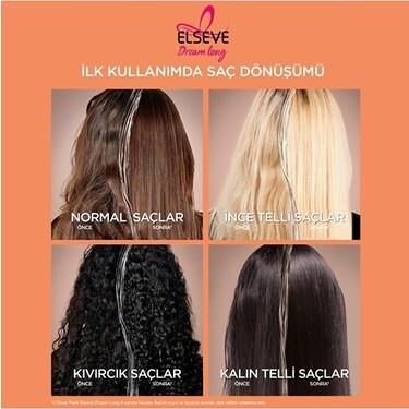 L'oréal Paris Elseve Dream Long Wonder Water Mucize Bakım Suyu 200ML + Toka