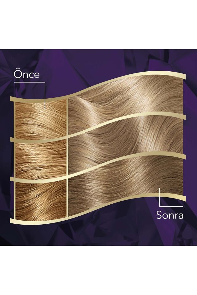 Koleston Intense Saç Bayası 10.81 Ultra Açık Küllü Sarı