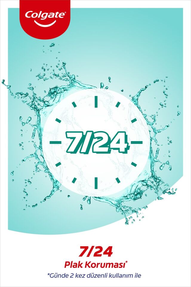 Colgate Plax Ağız Çalkalama Suyu Taze Nane 250 ml Gargara