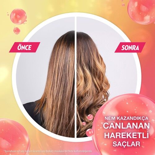 ElidorCollagen Blends Saç Bakım Maskesi Moisture Boom Yoğun Nem Terapisi 160 Ml