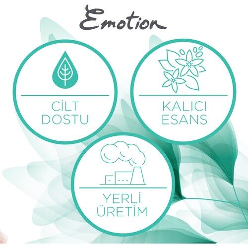 Emotion Aqua Kiss Edt 50 Ml Bayan Parfümü