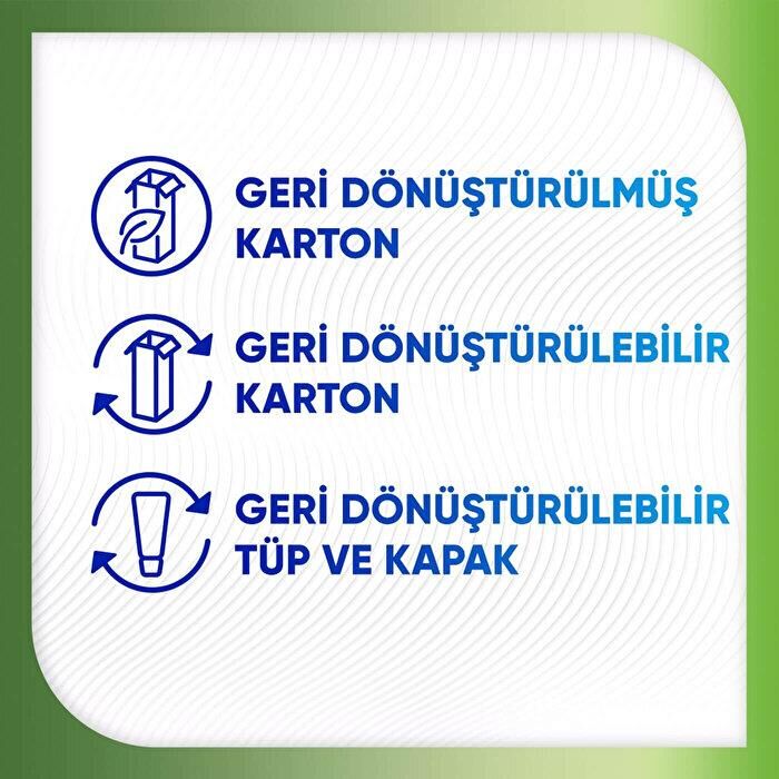 Sensodyne Diş Macunu Nourish Sağlıklı Beyazlık 75 Ml