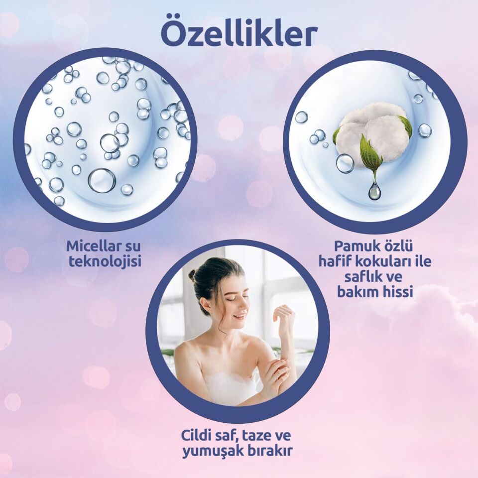 2 Adet Palmolive Duş Jeli Micellar Care Pamuk Özlü 500 ml + 1 Adet Duş Lifi