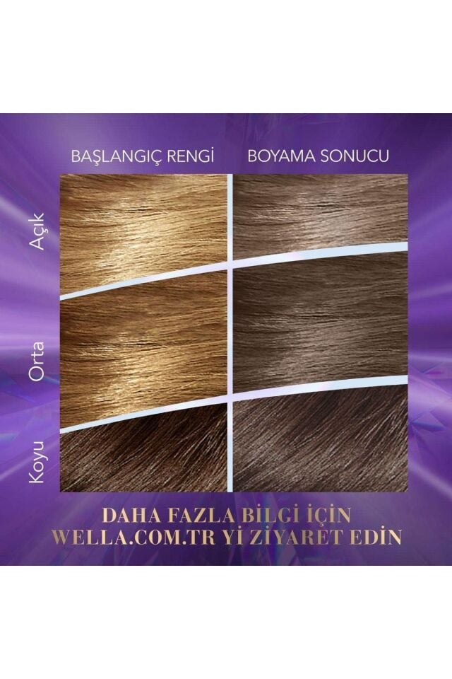 Koleston Set 7.18 Işıltılı İnci Küllü Kumral