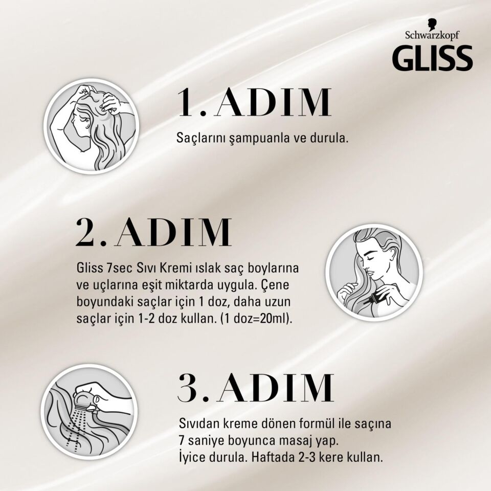 Gliss 7sec Ekspres Onarıcı Bakım Split Hair Miracle 200 ml