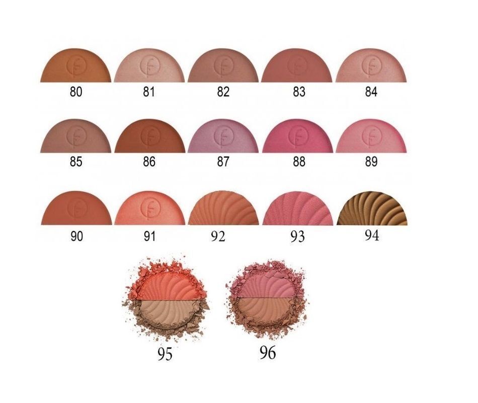 FLORMAR ALLIK 88