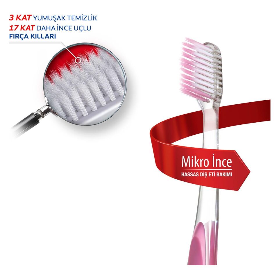 Colgate Total 12 Pro 75Ml Diş Macunu + Mikro Ince Slim Soft 17x Fırça