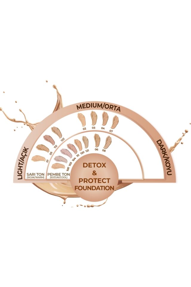 Note Detox Protect Biege 01 Koruyucu Etkili Fondöten
