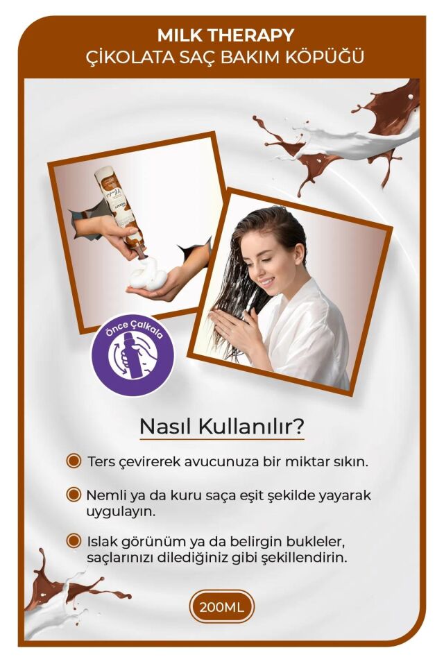 Morfose Milk Therapy Saç Köpüğü Chocolate 200 Ml