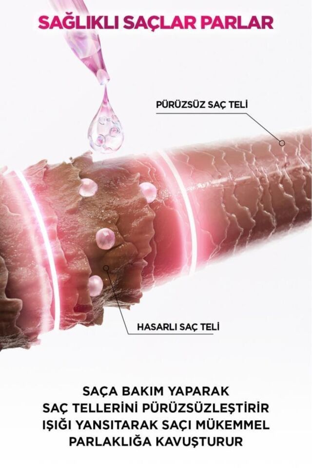 Loreal Elseve Glycolic Gloss Parlaklığı Saça Mühürleyen Laminasyon 5 Dakikada Durulanan Bakım 200ml