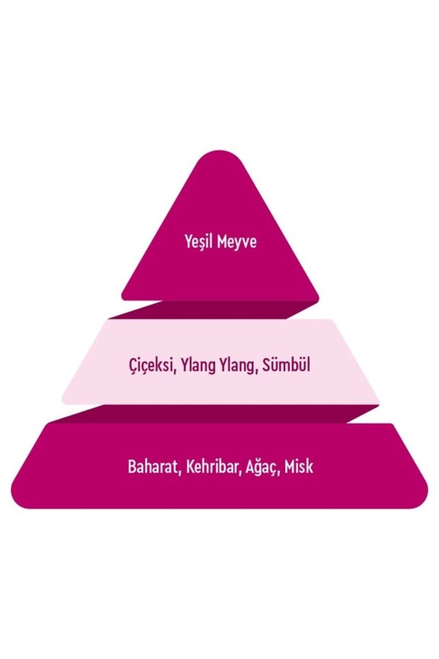 Viva Cappio Classic Edt 60 Ml Bayan Parfümü