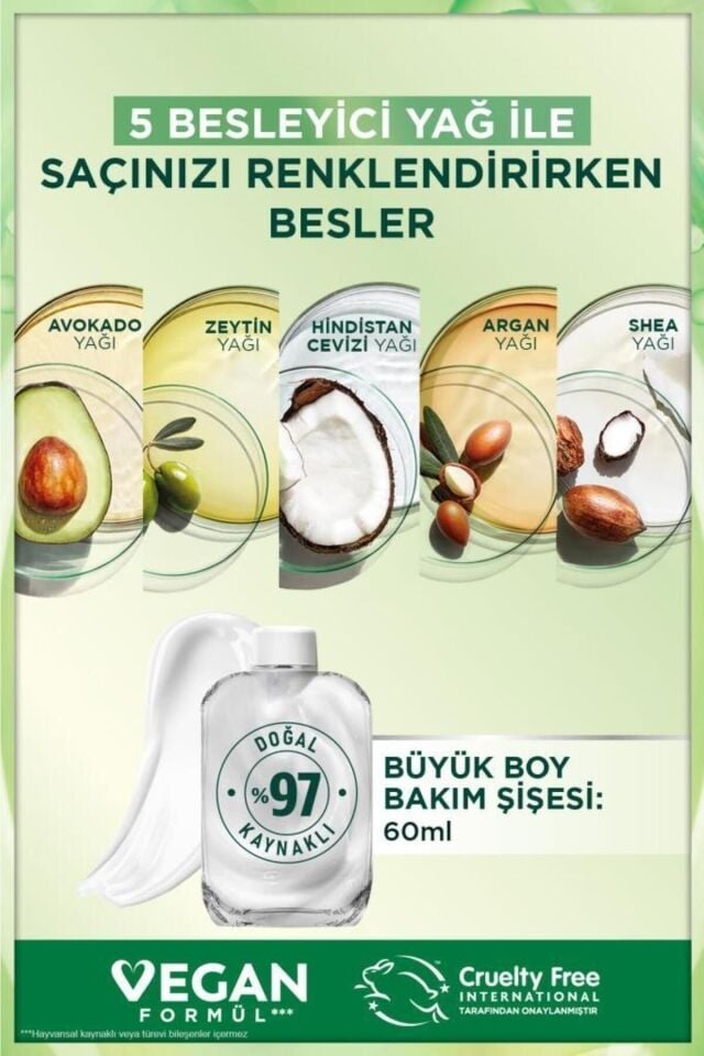 Garnier Nutrisse 1.0 Siyah Besleyici Kalıcı Krem Saç Boyası
