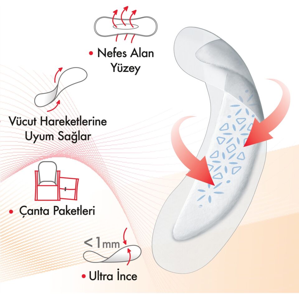 Kotex Active Günlük Ince Ped 32 li