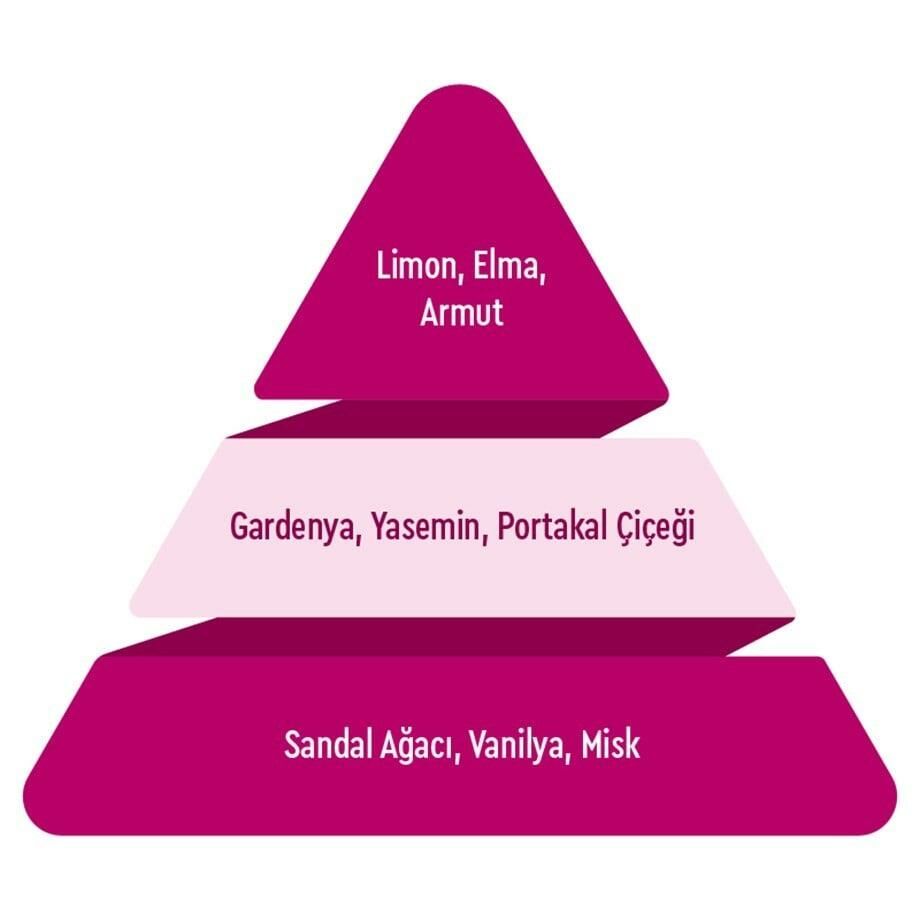 HuncaLife Bella Edt 35 ml Kadın Parfümü 8690973704283