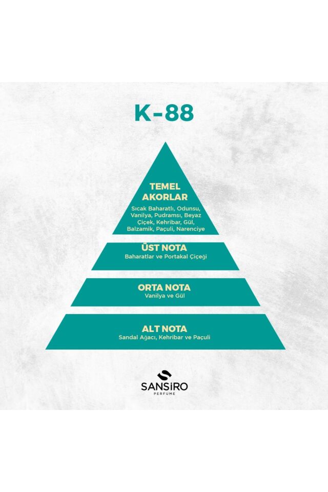 Sansiro 50 Ml Edp K88 Bayan Parfümü coco