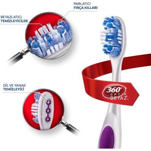 Colgate Diş Fırçası 360 Optik Beyaz Orta 1+1
