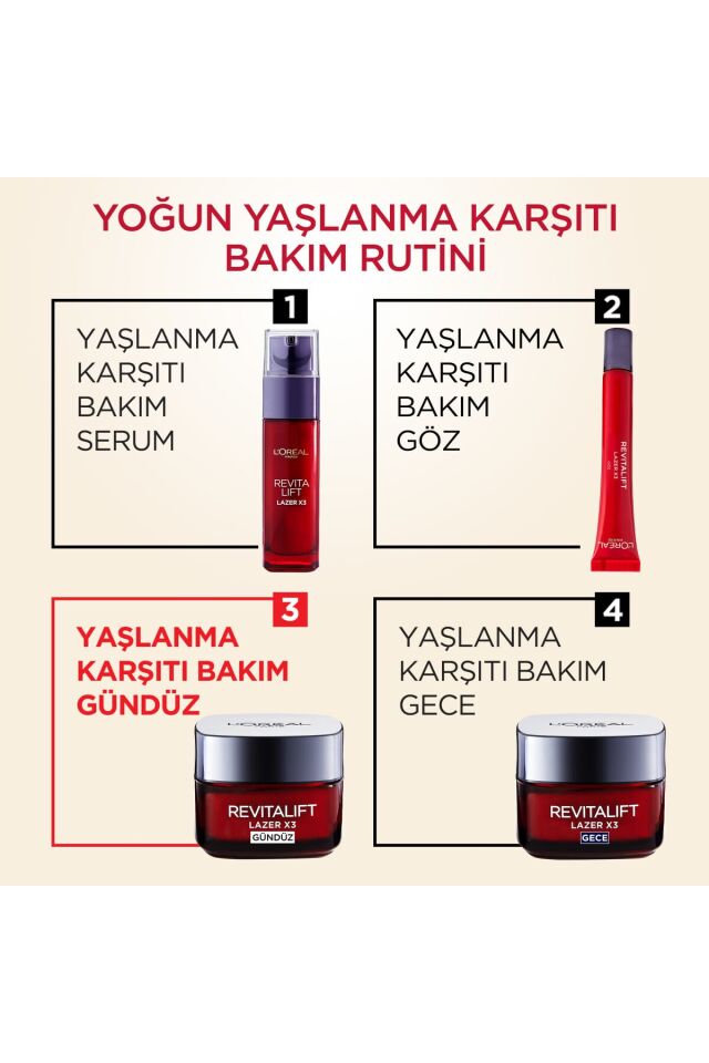 Loreal Revitalift Lazer X3 Gündüz Kremi 15 ml Yoğun Yaşlanma Karşıtı Bakım
