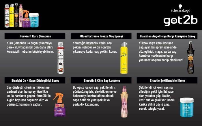 Got2b Rockin it Kuru Şampuan 200 ml