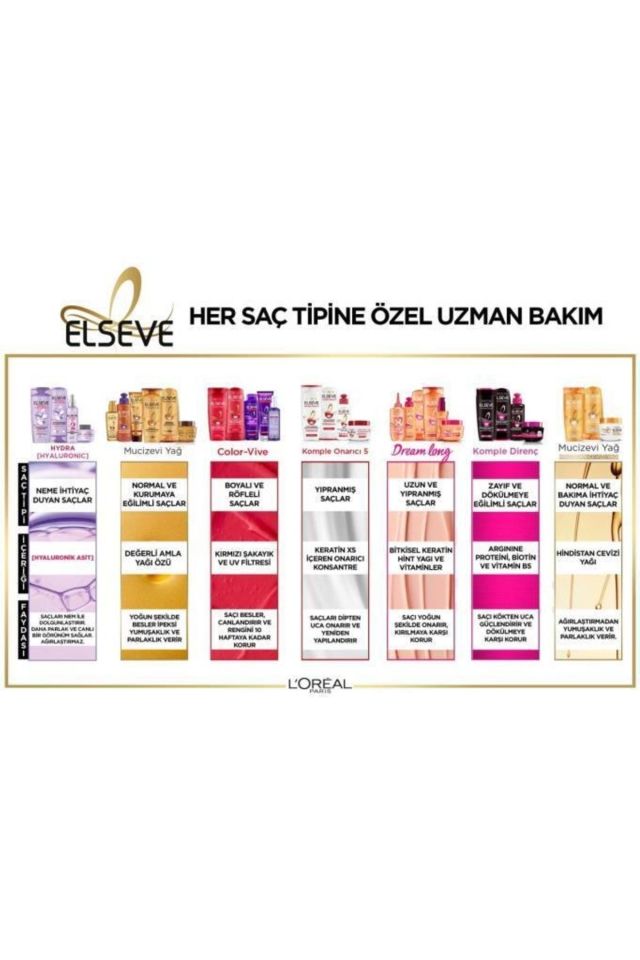 Elseve Mucizevi Yağ Saç Kremi 390 Ml