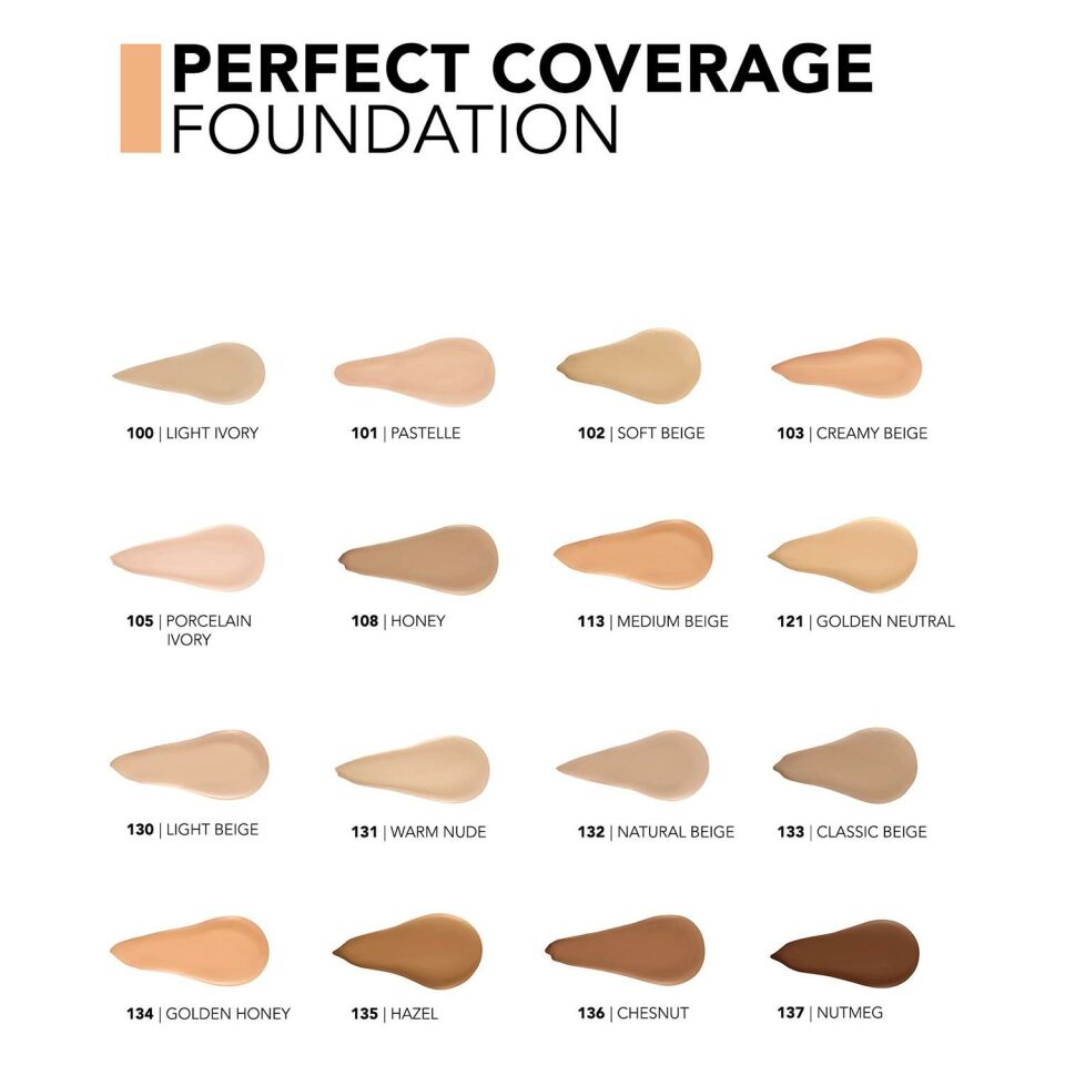 Flormar Perfect Coverage Fondöten 101 Pastelle-  yeni