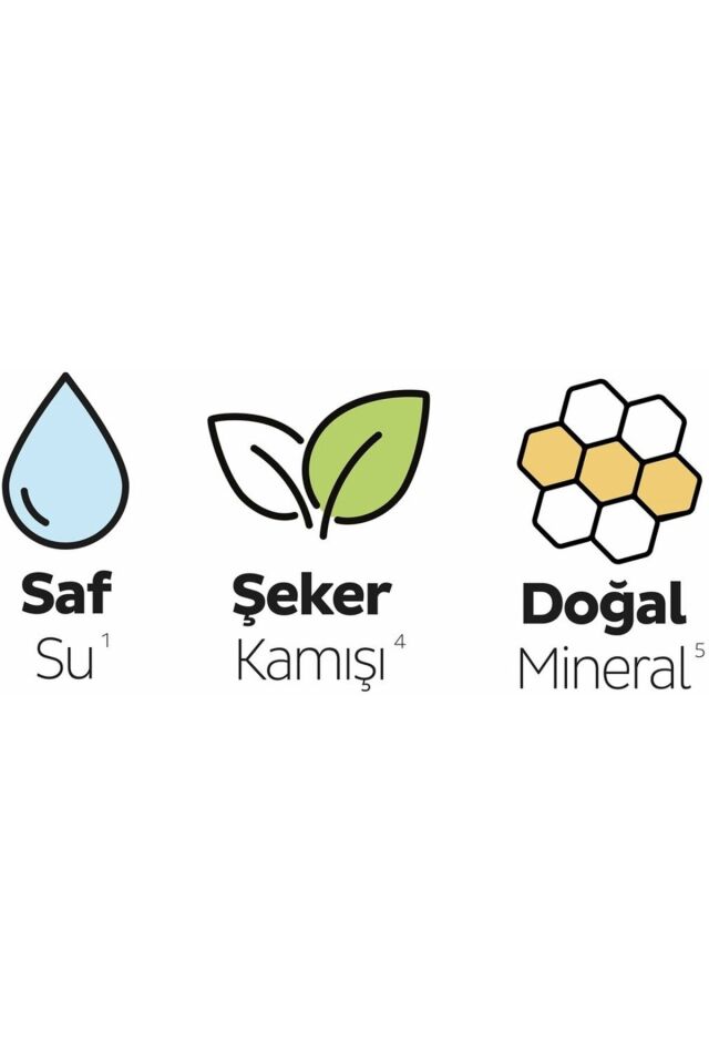Sleepy Natural Bio Ultra Ped 24 Adet Normal + 40 Adet Uzun Günlük Kadın Pedi