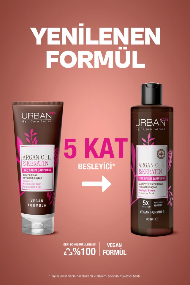 Urban Care Şampuan Argan Oil Keratin 350 Ml