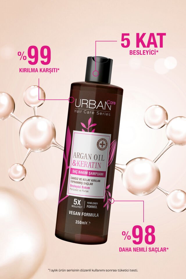 Urban Care Şampuan Argan Oil Keratin 350 Ml