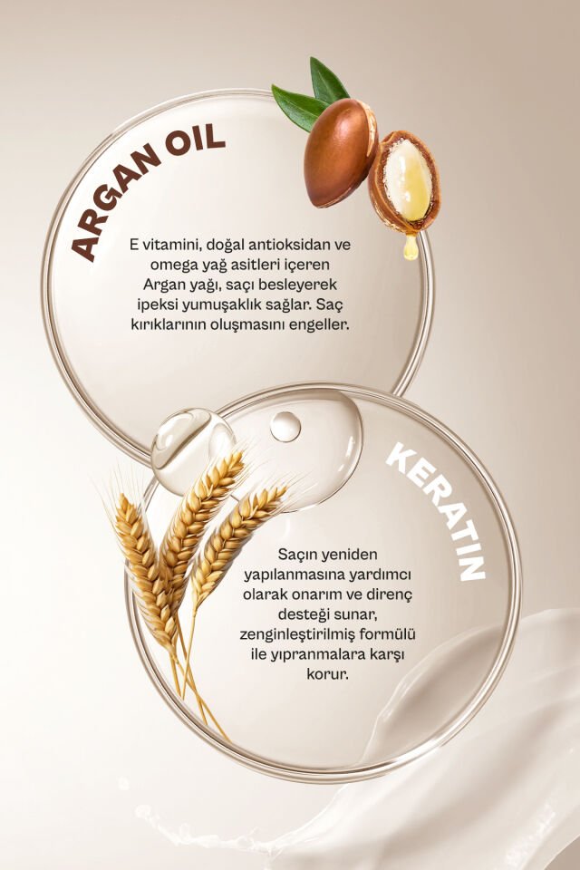 Urban Care Şampuan Argan Oil Keratin 350 Ml