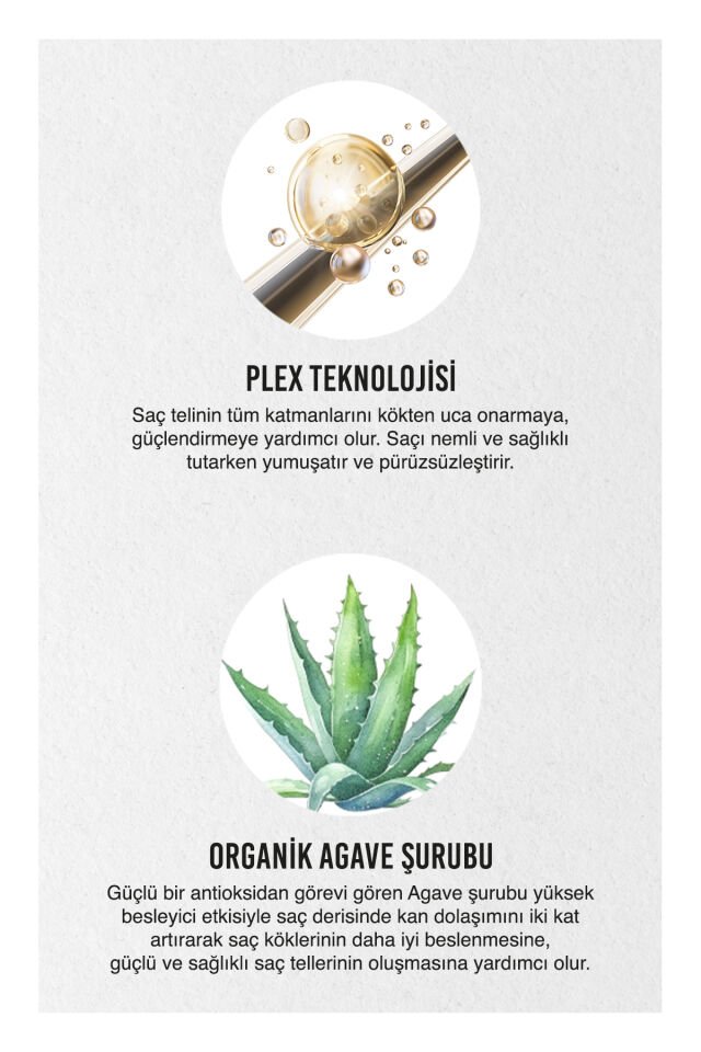 Urban Care No.5 Bond Plex Yıpranma Karşıtı Saç Bakım Sütü 200 ml- Vegan