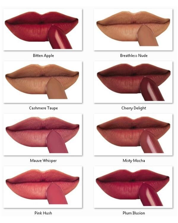 Avon True Delicate Mat Ruj Cashmere Taupe