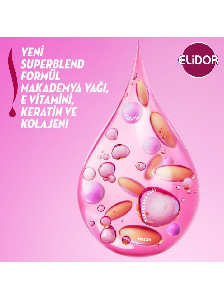 Elidor Güçlü ve Parlak Şampuan 400 Ml + Saç Kremi 200 Ml Set