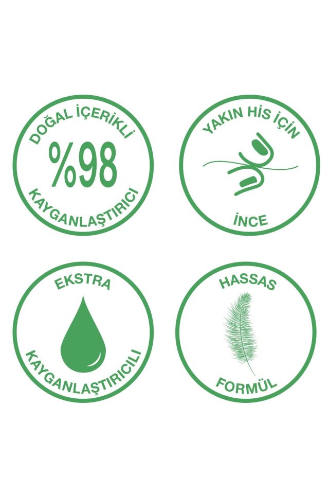 Durex Naturals 20 li Kayganlaştırıcılı İnce Prezervatif