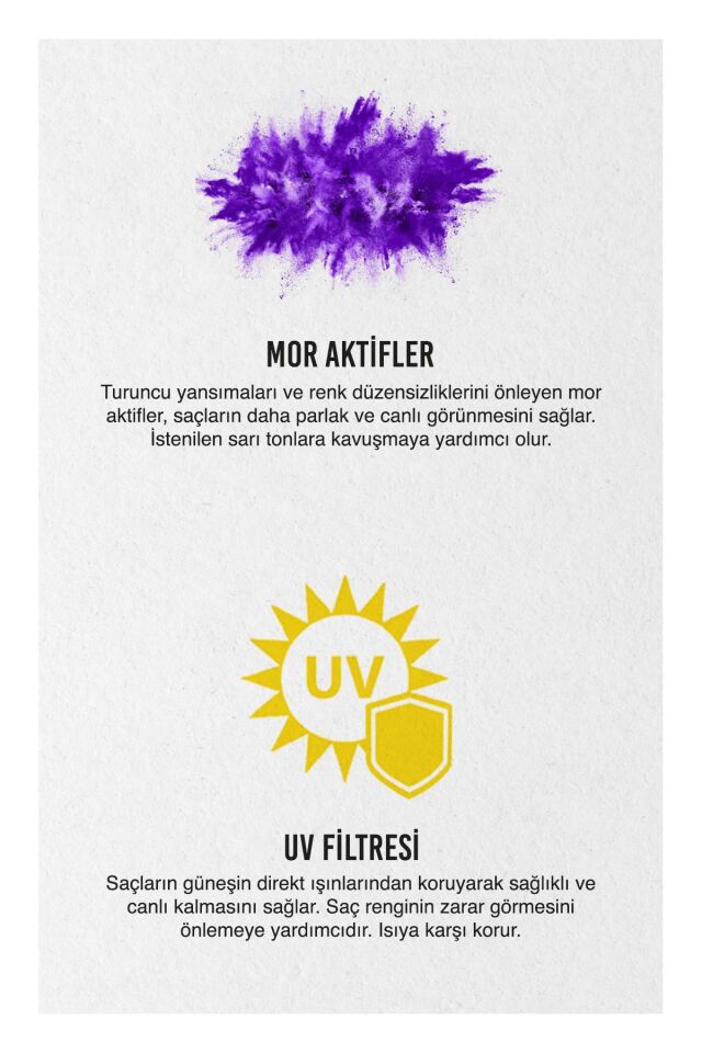 Urban Care Turunculaşma Karşıtı Mor Şampuan 250 Ml